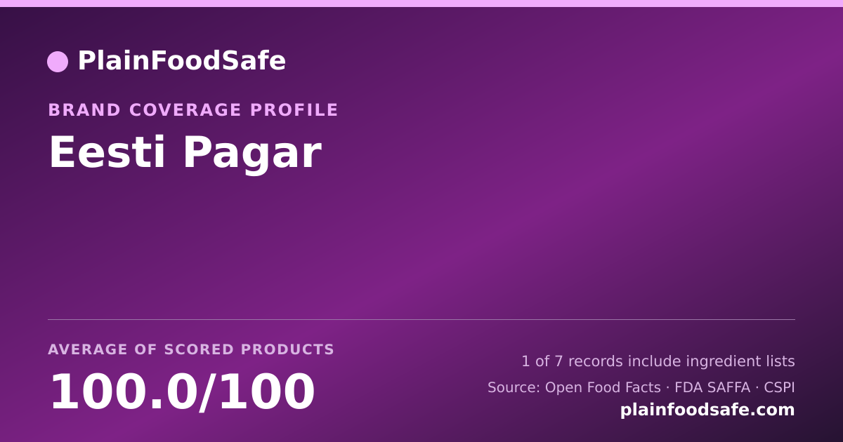Share card for Eesti Pagar Food Safety Profile