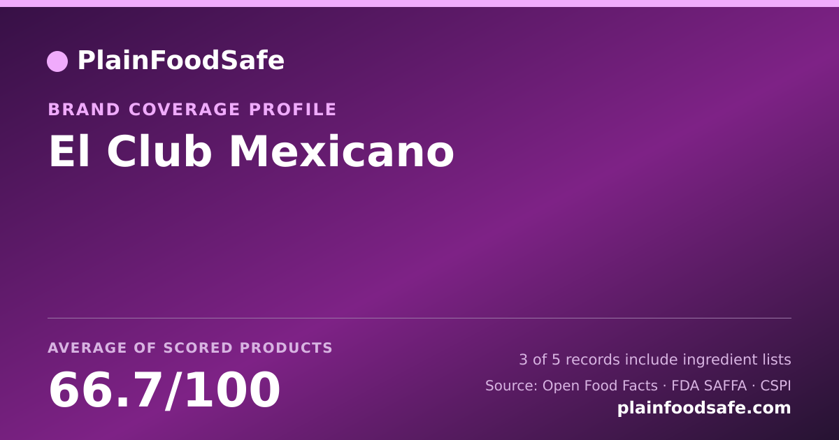 Share card for El Club Mexicano Food Safety Profile
