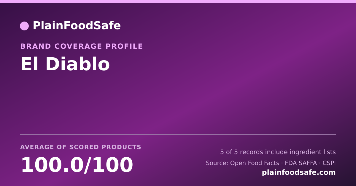 Share card for El Diablo Food Safety Profile