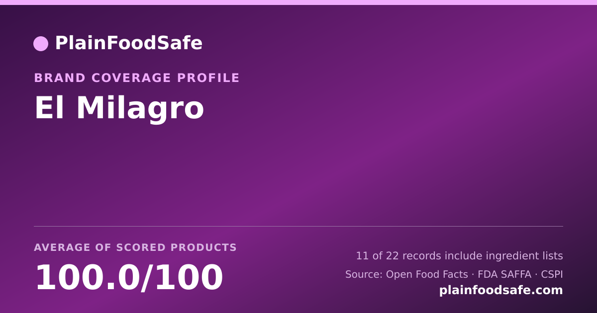 Share card for El Milagro Food Safety Profile