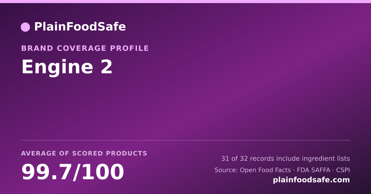 Share card for Engine 2 Food Safety Profile