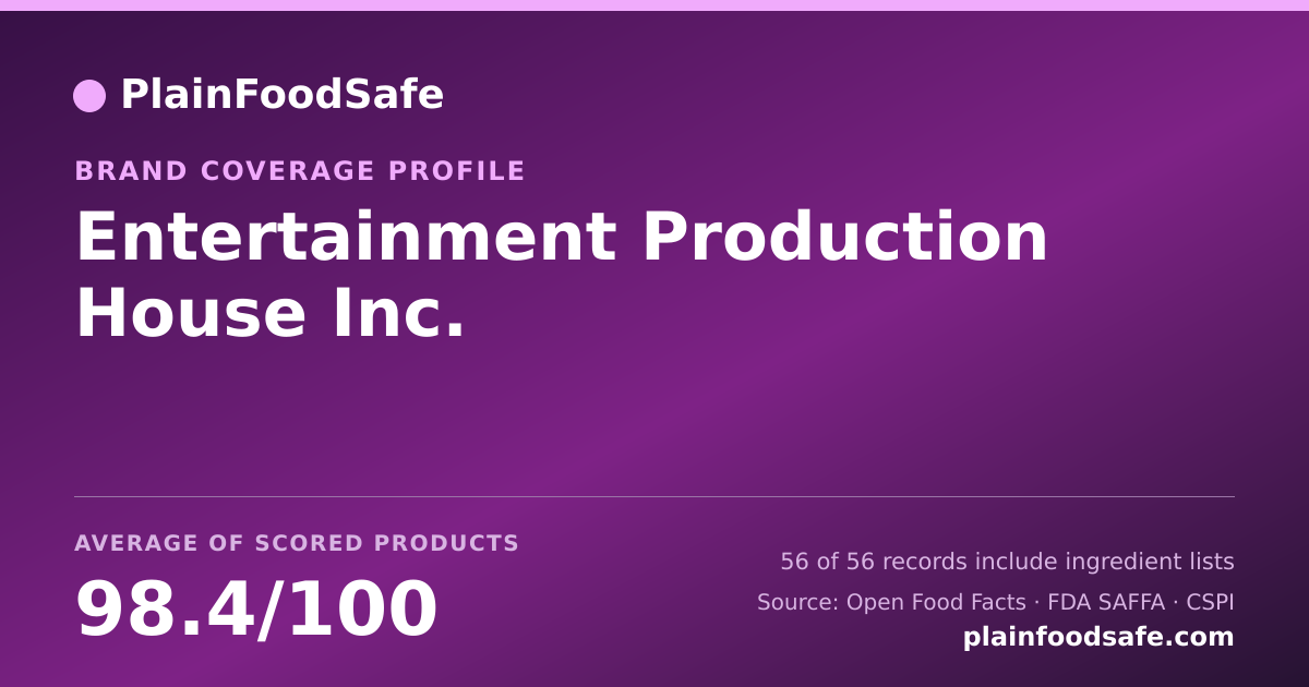 Share card for Entertainment Production House Inc. Food Safety Profile