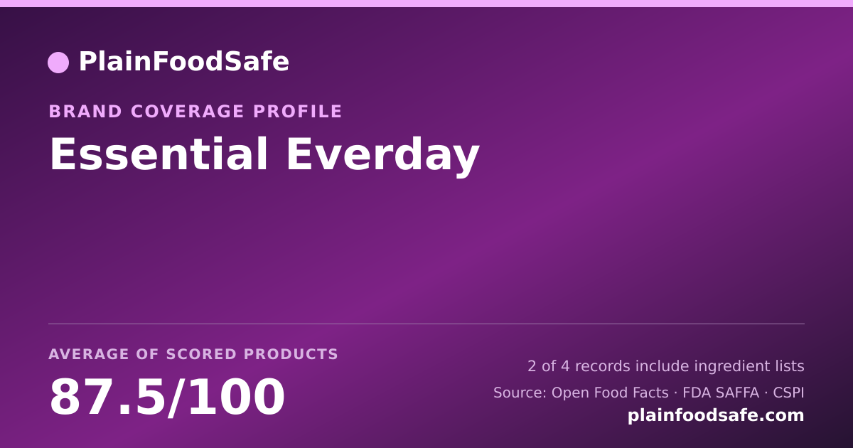 Share card for Essential Everday Food Safety Profile