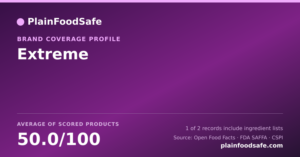 Share card for Extreme Food Safety Profile