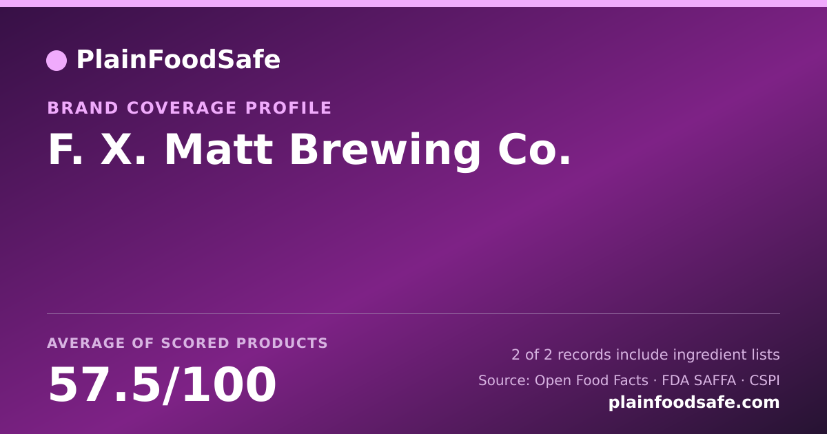 Share card for F. X. Matt Brewing Co. Food Safety Profile
