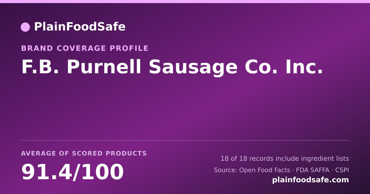Share card for F.B. Purnell Sausage Co.  Inc. Food Safety Profile