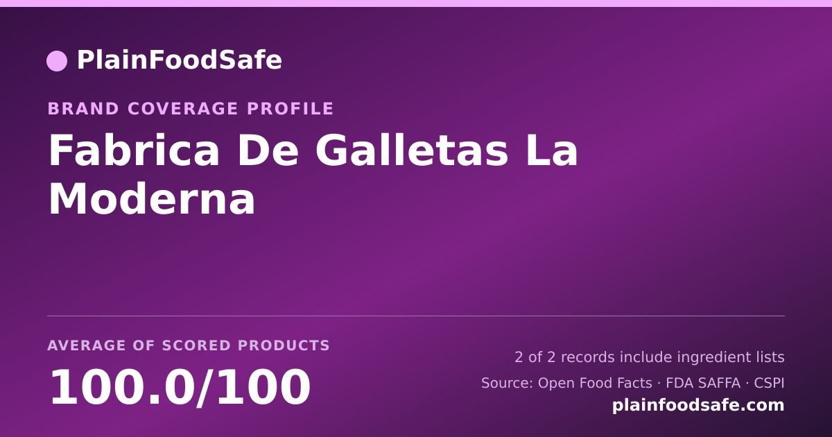 Share card for Fabrica De Galletas La Moderna Food Safety Profile