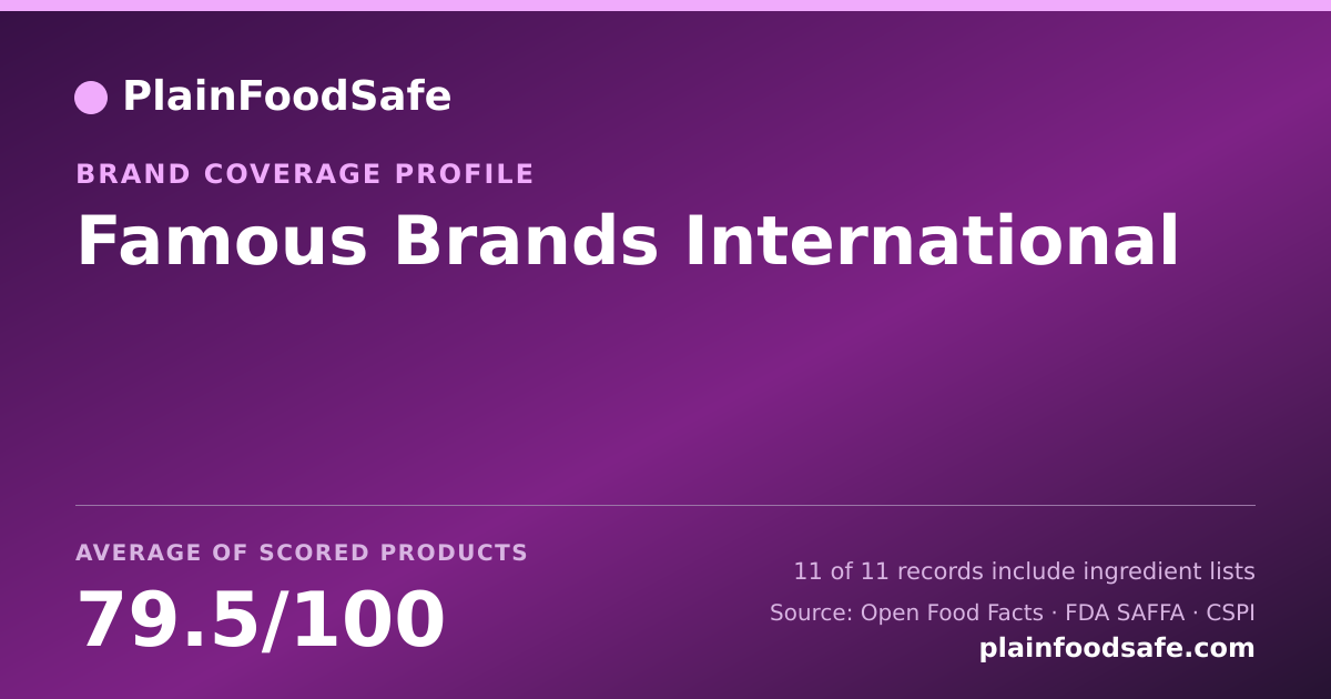 Share card for Famous Brands International Food Safety Profile