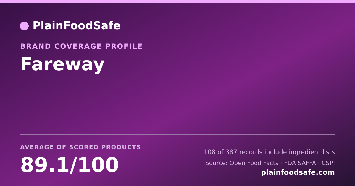 Share card for Fareway Food Safety Profile