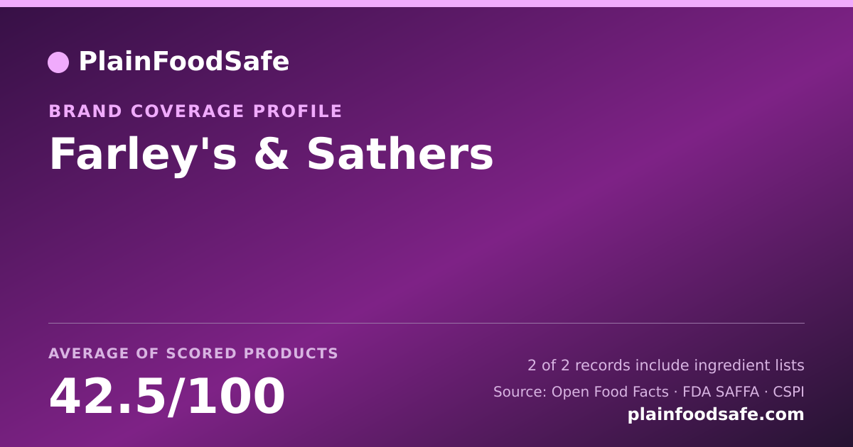 Share card for Farley's & Sathers Food Safety Profile