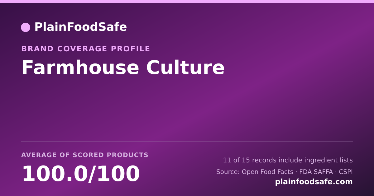 Share card for Farmhouse Culture Food Safety Profile