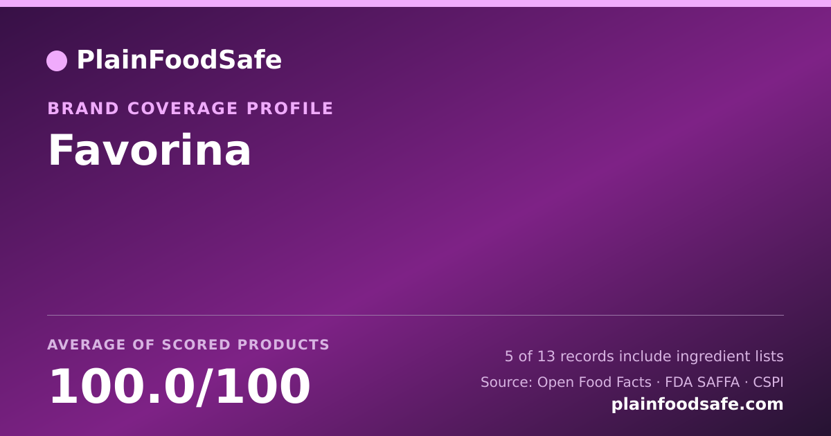 Share card for Favorina Food Safety Profile