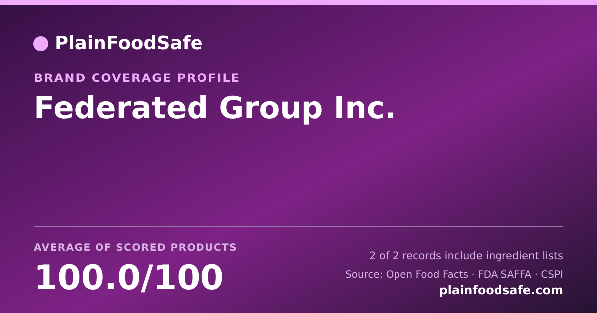 Share card for Federated Group  Inc. Food Safety Profile