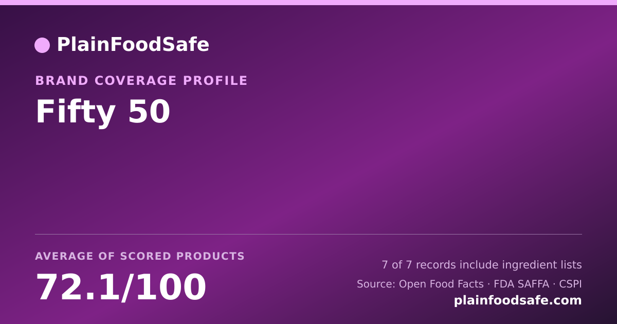 Share card for Fifty 50 Food Safety Profile