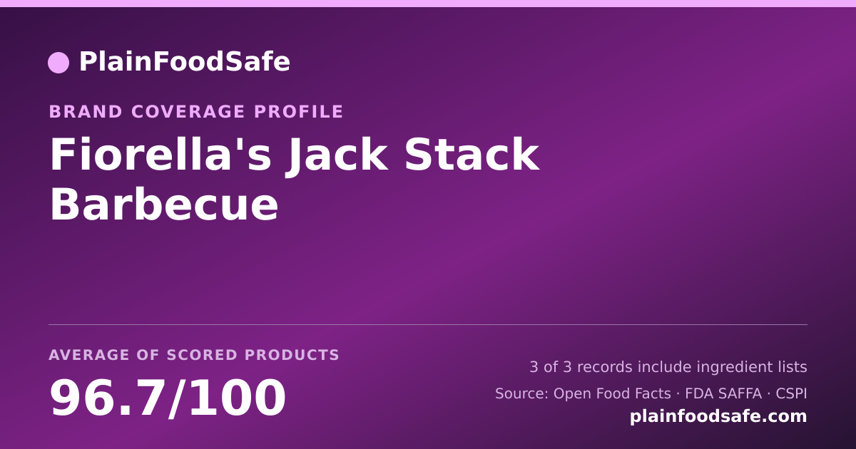 Share card for Fiorella's Jack Stack Barbecue Food Safety Profile