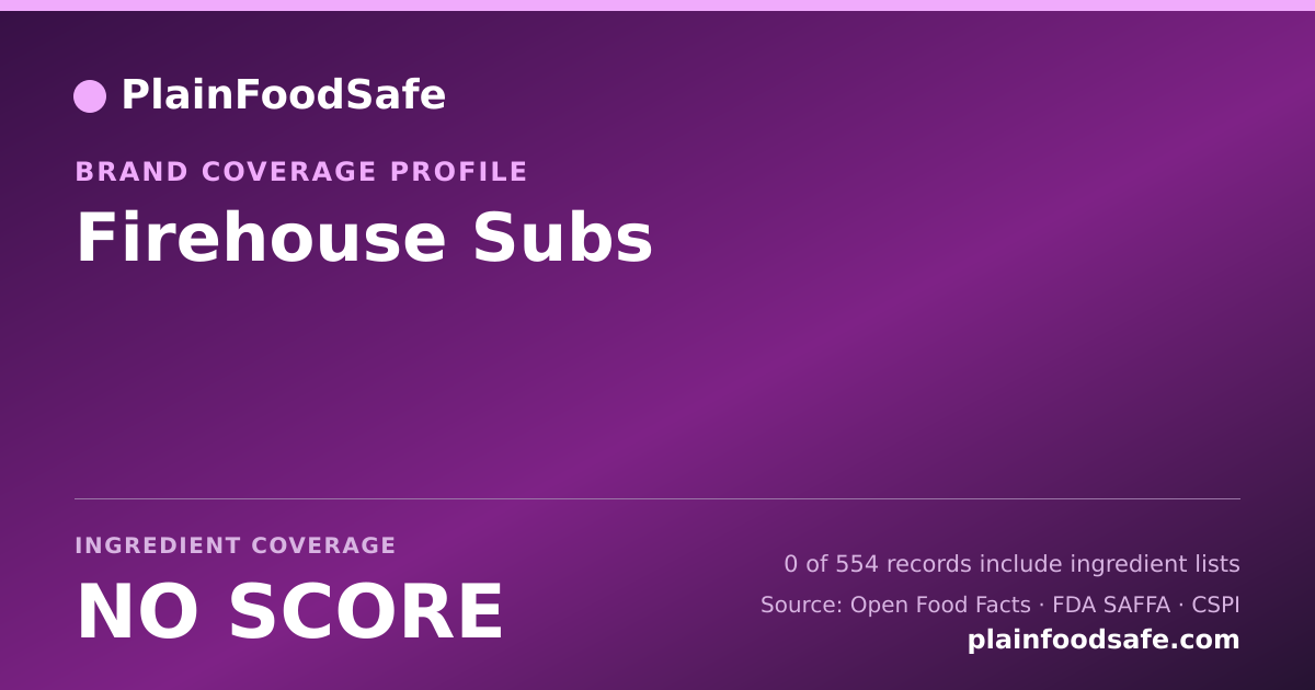 Share card for Firehouse Subs Food Safety Profile