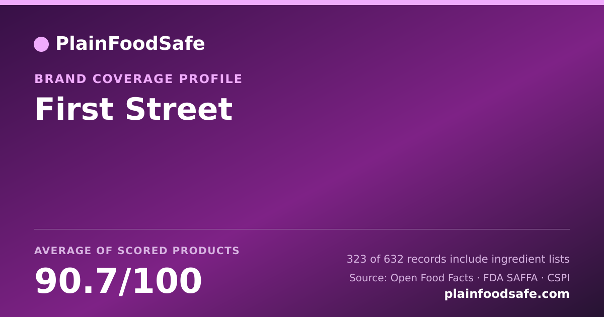 Share card for First Street Food Safety Profile