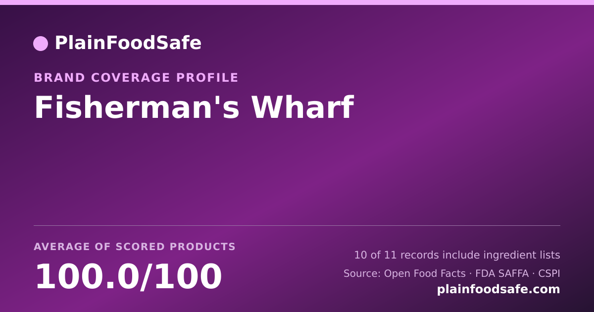 Share card for Fisherman's Wharf Food Safety Profile