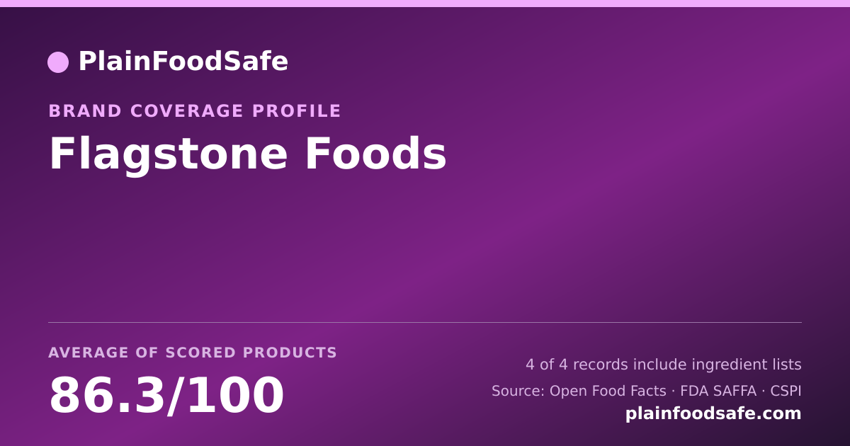 Share card for Flagstone Foods Food Safety Profile