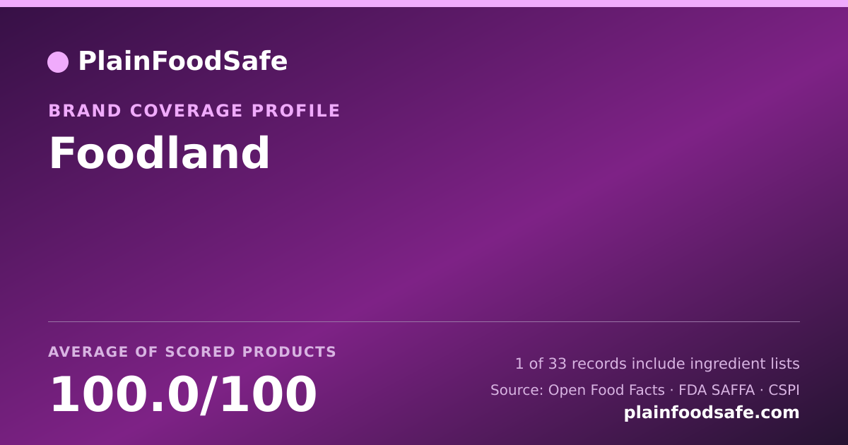 Share card for Foodland Food Safety Profile