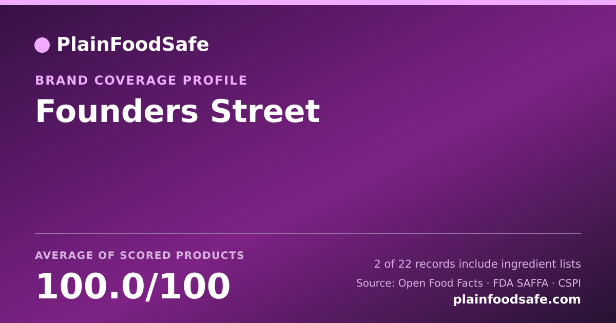 Share card for Founders Street Food Safety Profile
