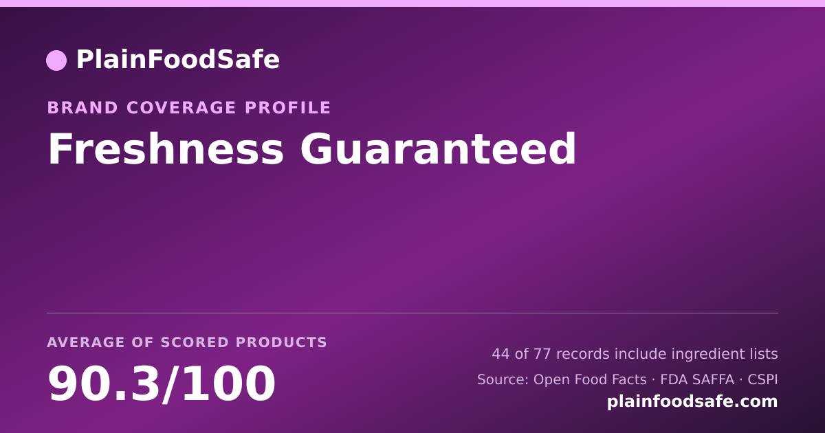 Share card for Freshness Guaranteed Food Safety Profile