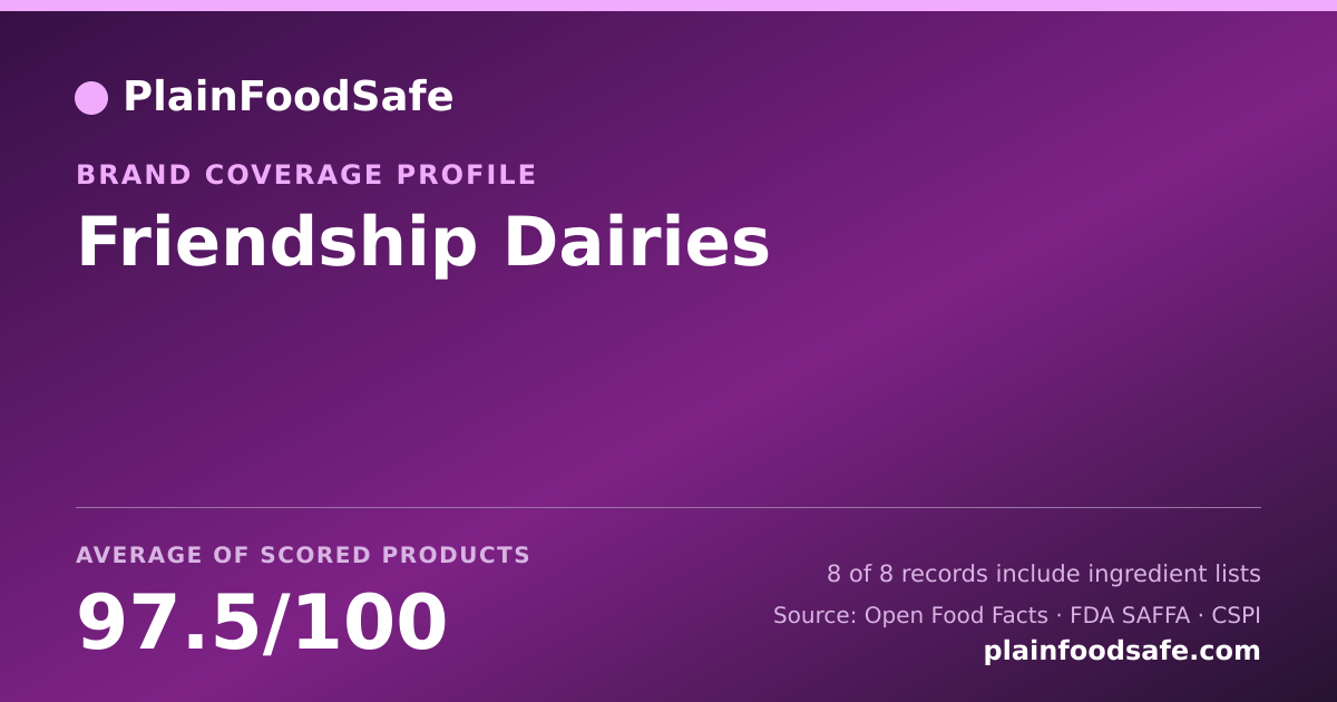 Share card for Friendship Dairies Food Safety Profile