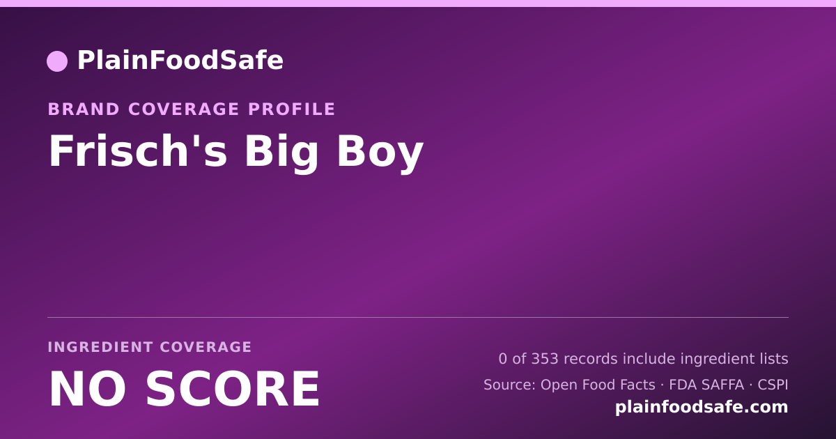Share card for Frisch's Big Boy Food Safety Profile