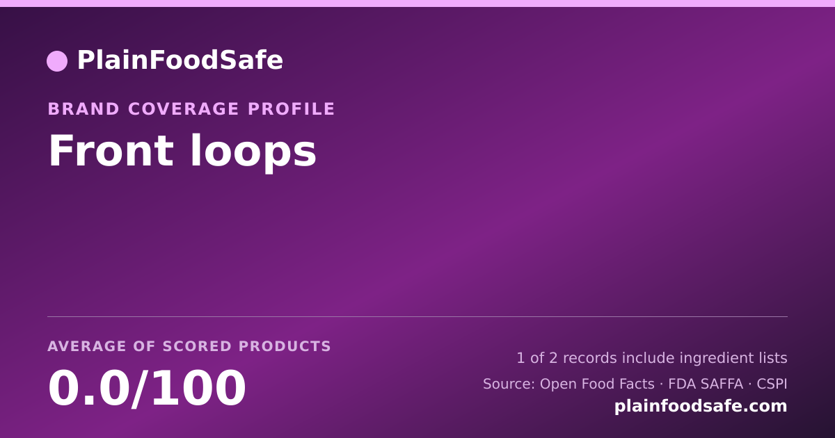 Share card for Front loops Food Safety Profile