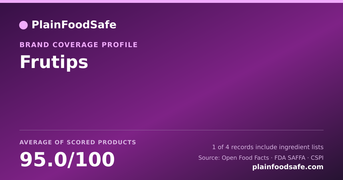 Share card for Frutips Food Safety Profile