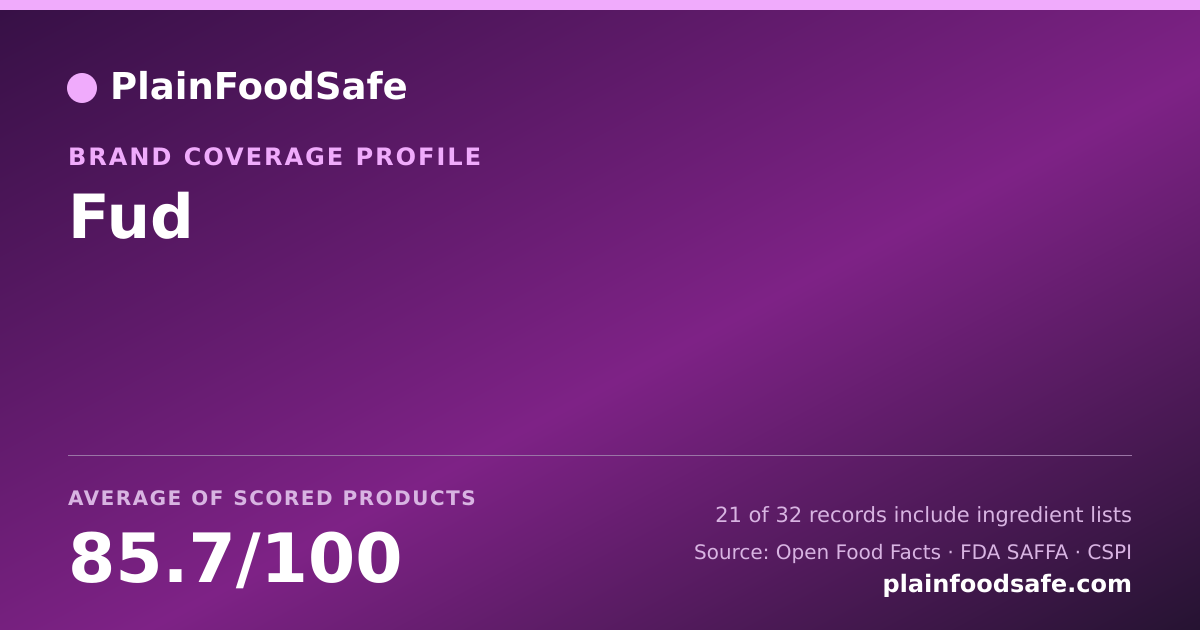 Share card for Fud Food Safety Profile