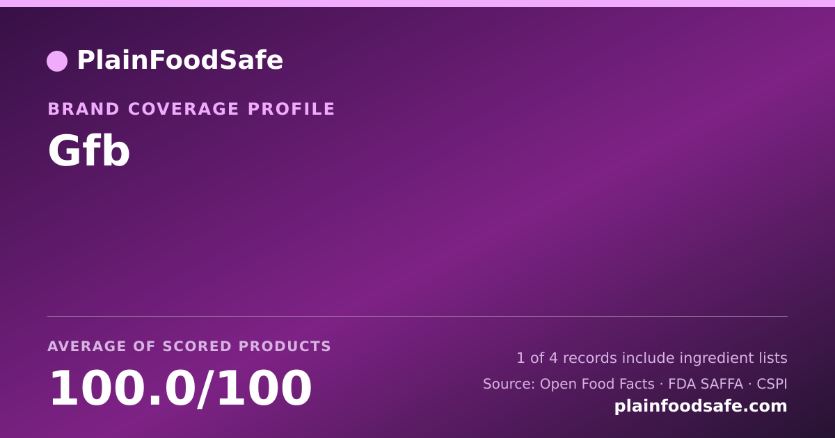 Share card for Gfb Food Safety Profile