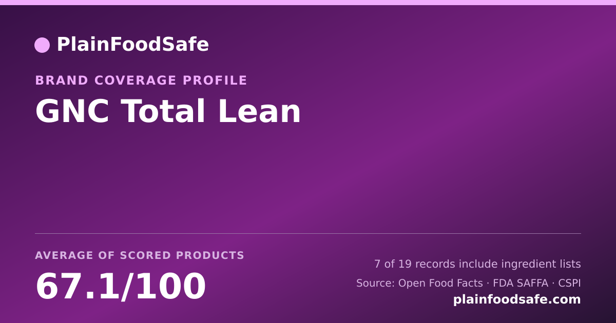 Share card for GNC Total Lean Food Safety Profile