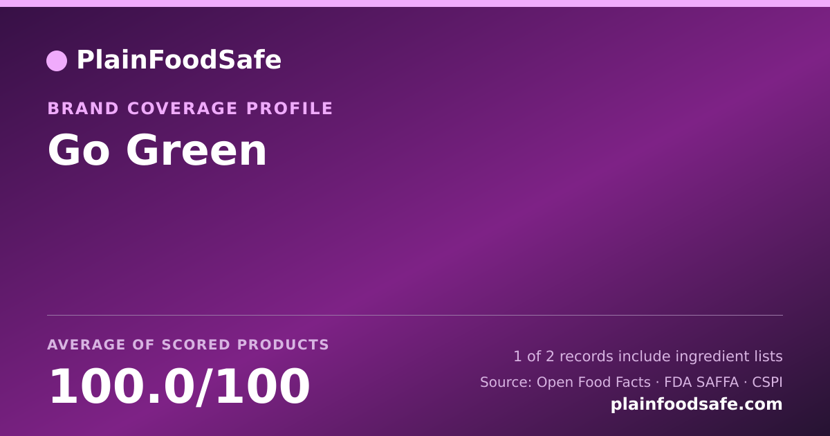 Share card for Go Green Food Safety Profile