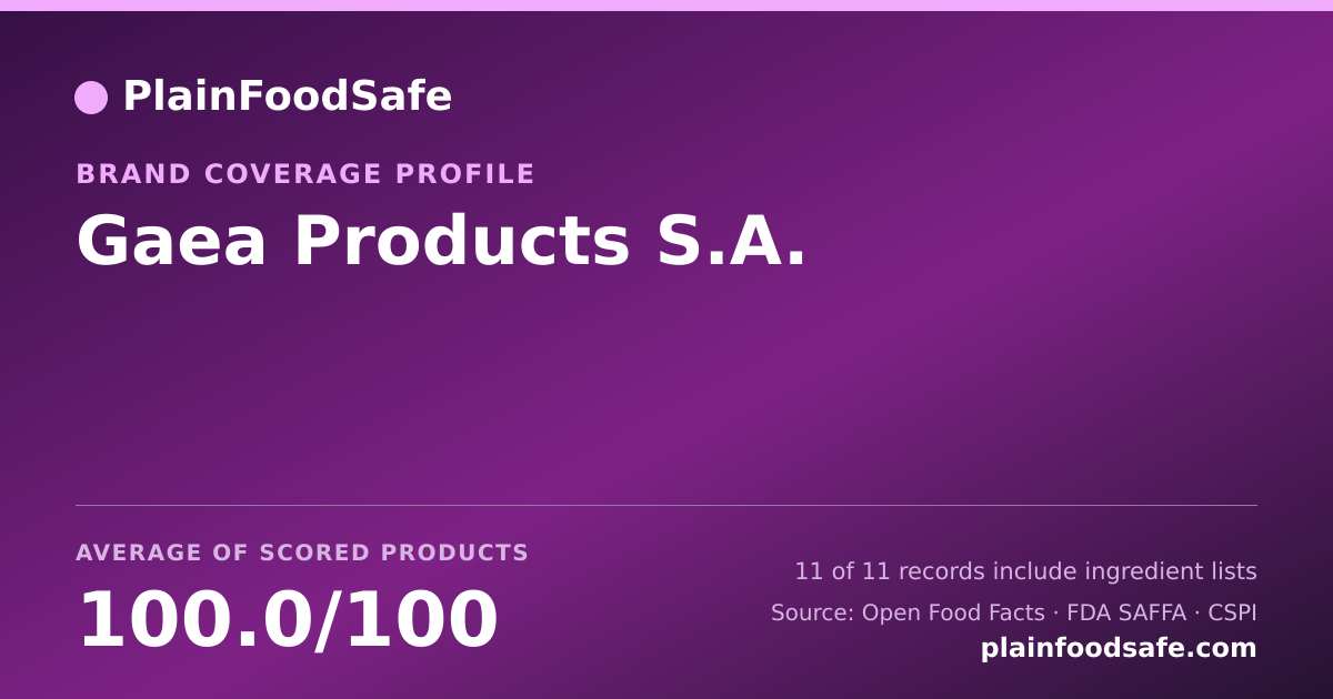Share card for Gaea Products S.A. Food Safety Profile