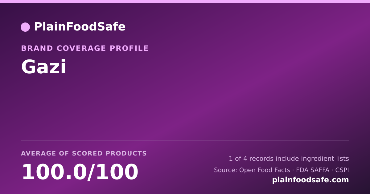 Share card for Gazi Food Safety Profile