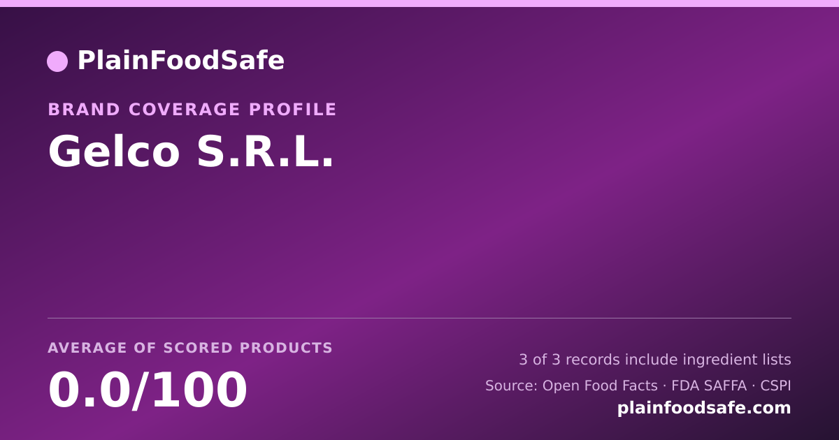 Share card for Gelco S.R.L. Food Safety Profile