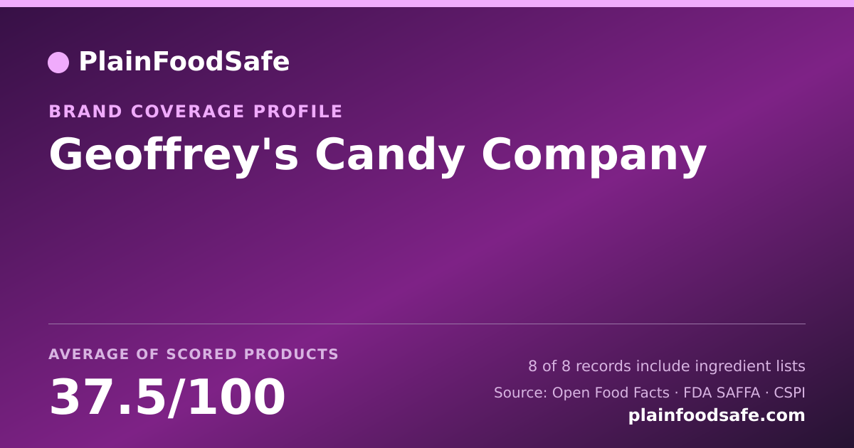 Share card for Geoffrey's Candy Company Food Safety Profile