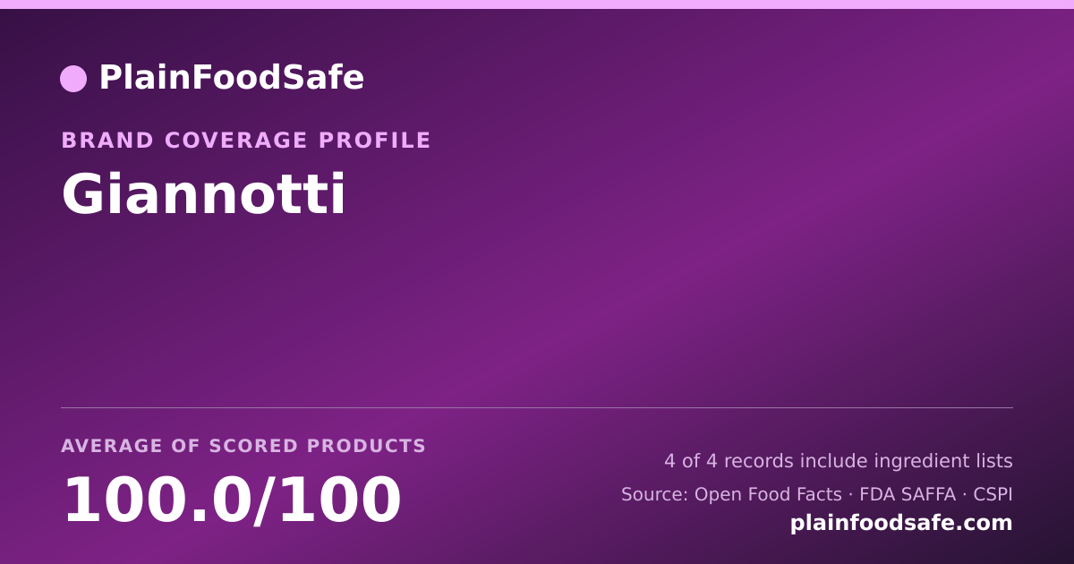 Share card for Giannotti Food Safety Profile
