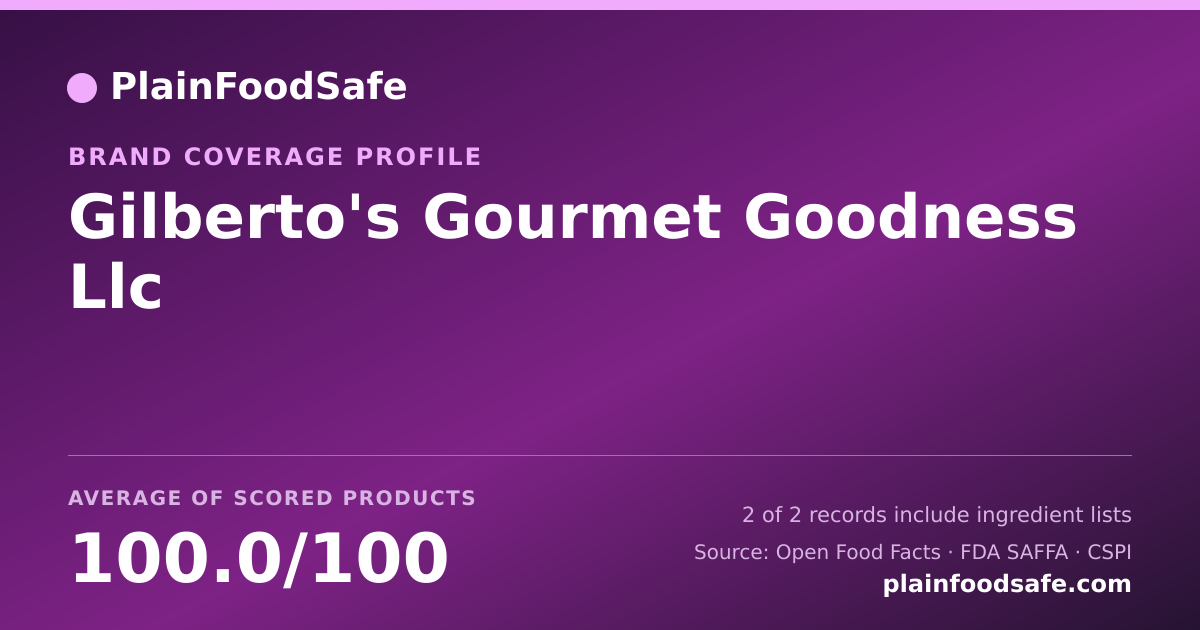 Share card for Gilberto's Gourmet Goodness  Llc Food Safety Profile