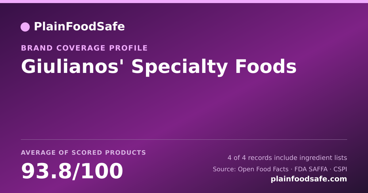 Share card for Giulianos' Specialty Foods Food Safety Profile
