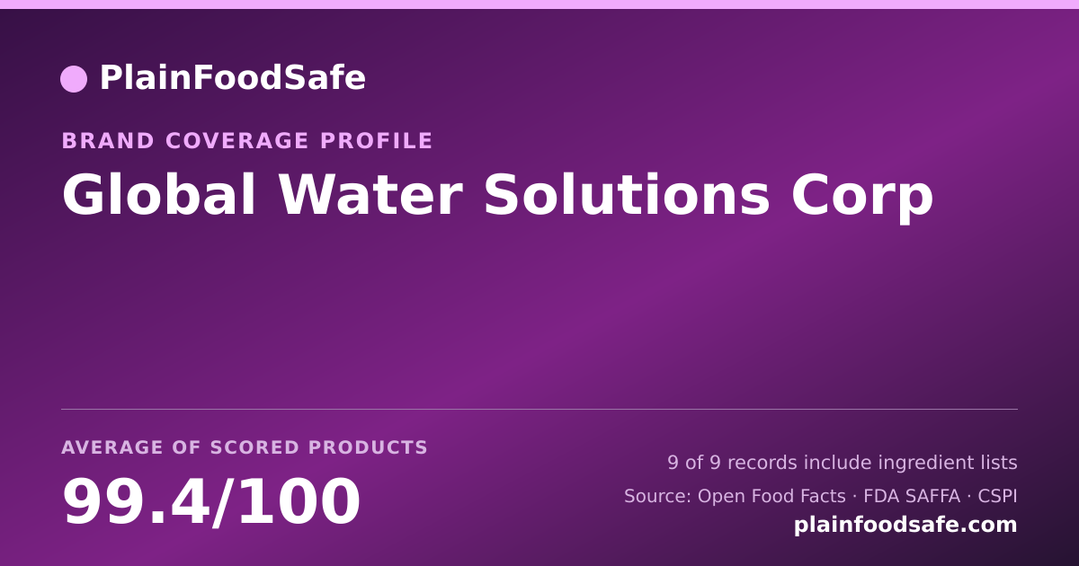 Share card for Global Water Solutions Corp Food Safety Profile