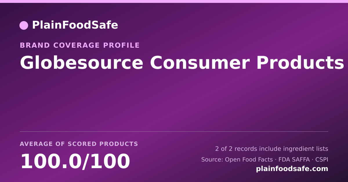 Share card for Globesource Consumer Products Food Safety Profile