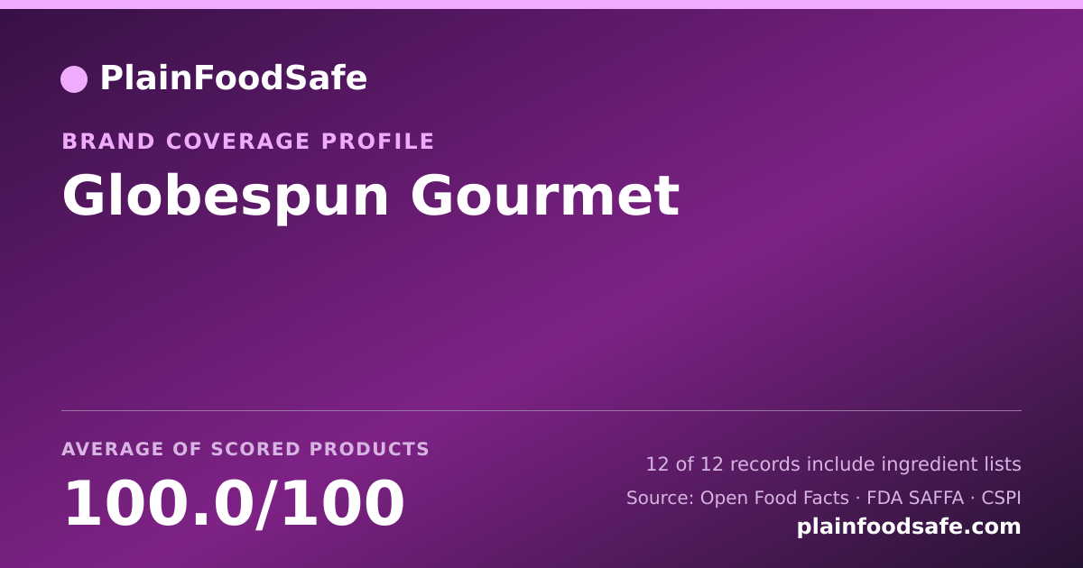 Share card for Globespun Gourmet Food Safety Profile