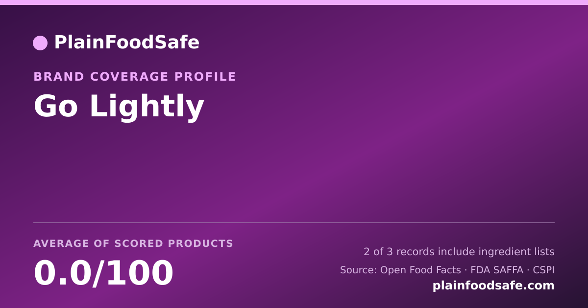 Share card for Go Lightly Food Safety Profile