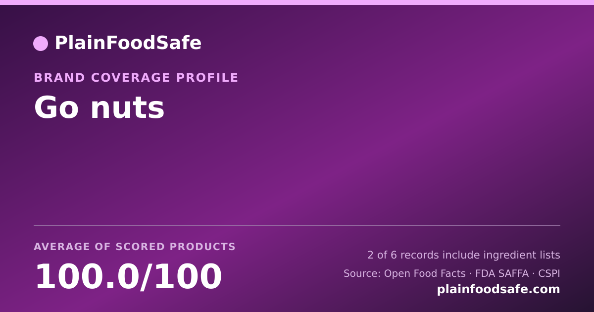 Share card for Go nuts Food Safety Profile
