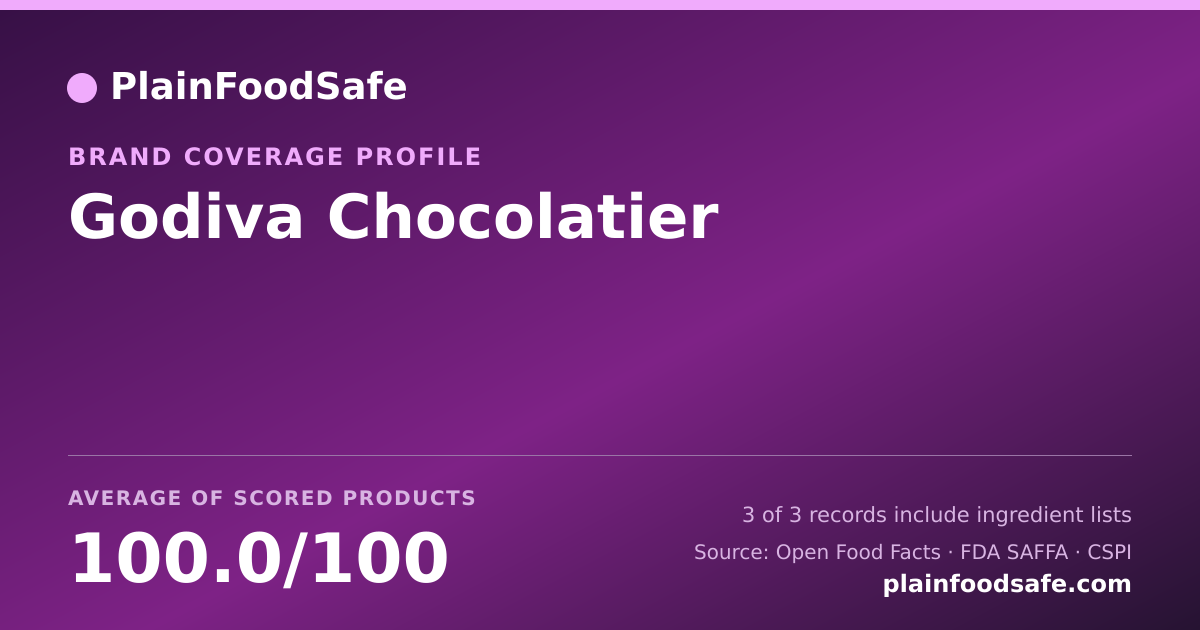 Share card for Godiva Chocolatier Food Safety Profile