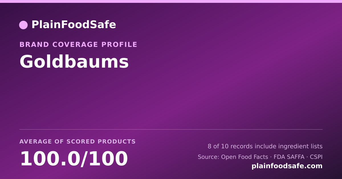 Share card for Goldbaums Food Safety Profile
