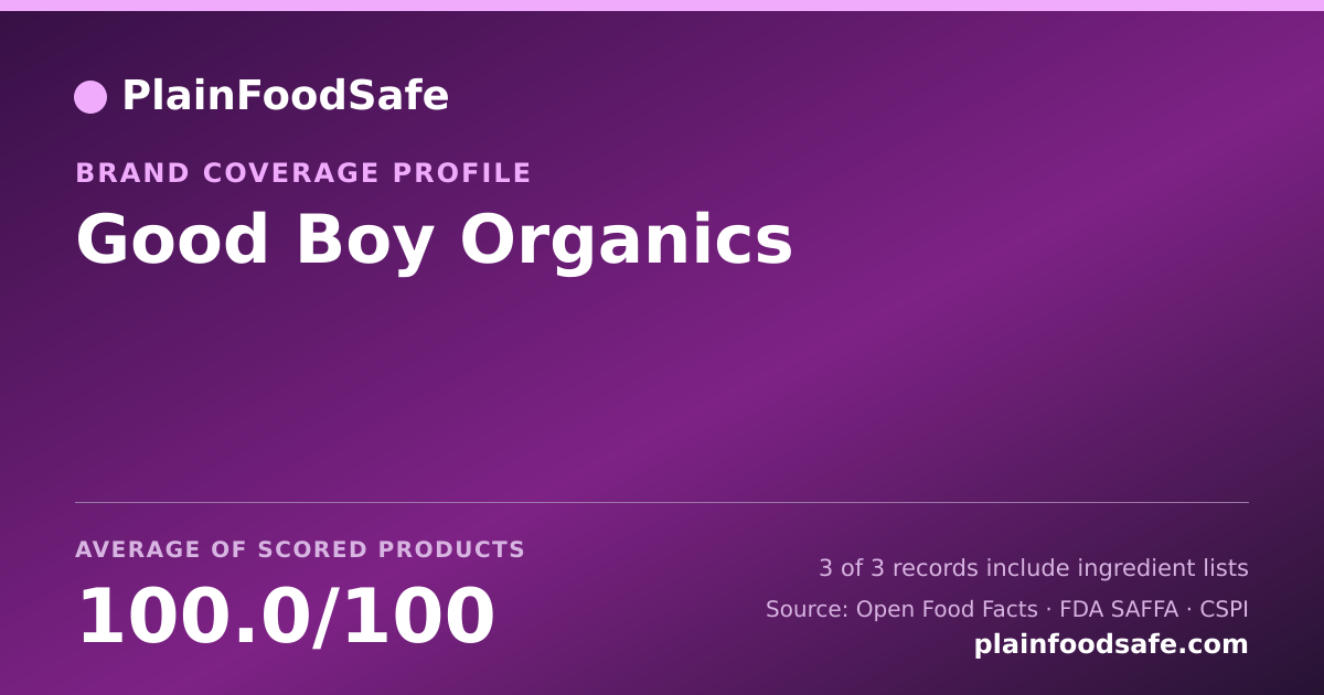 Share card for Good Boy Organics Food Safety Profile