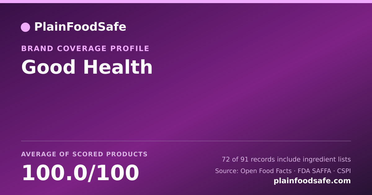 Share card for Good Health Food Safety Profile